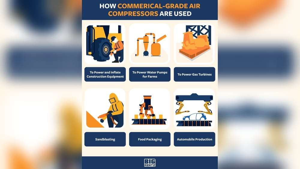 What Can I Use an Air Compressor for