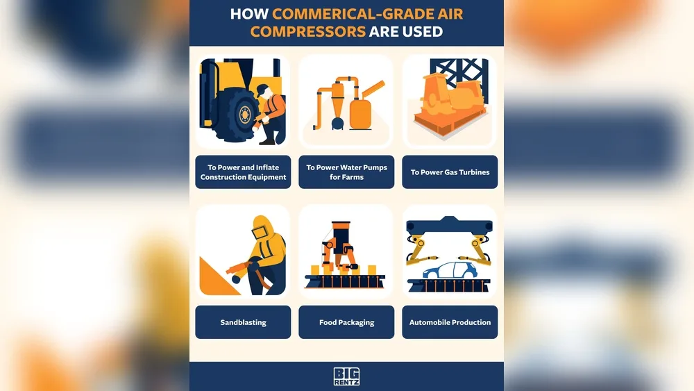 What Can I Use an Air Compressor for