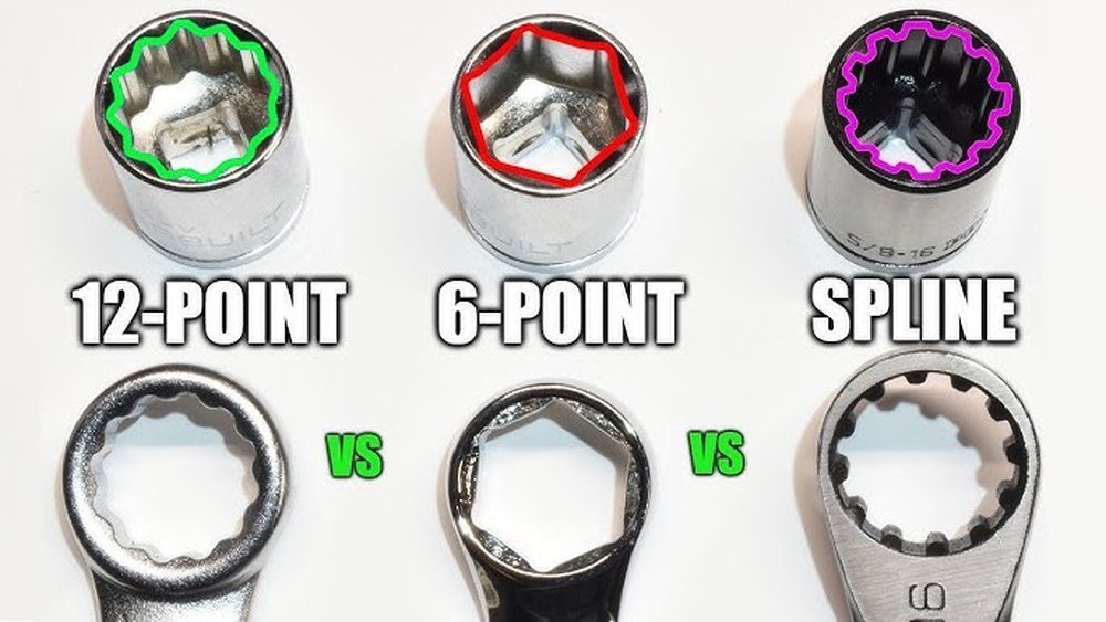 6 Point Vs 12 Point Wrench