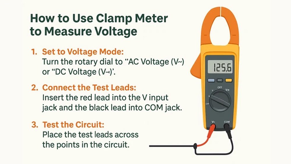 Can a Clamp Meter Measure Voltage