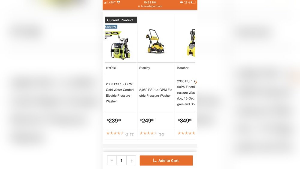 Electric Vs Gas Pressure Washer