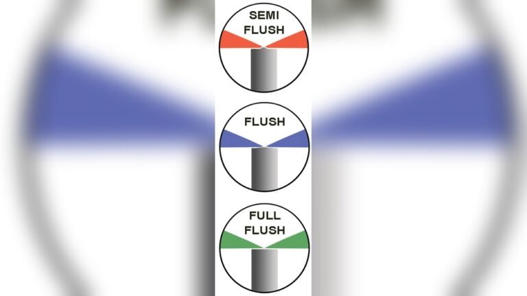 Flush Cutter Vs Wire Cutter