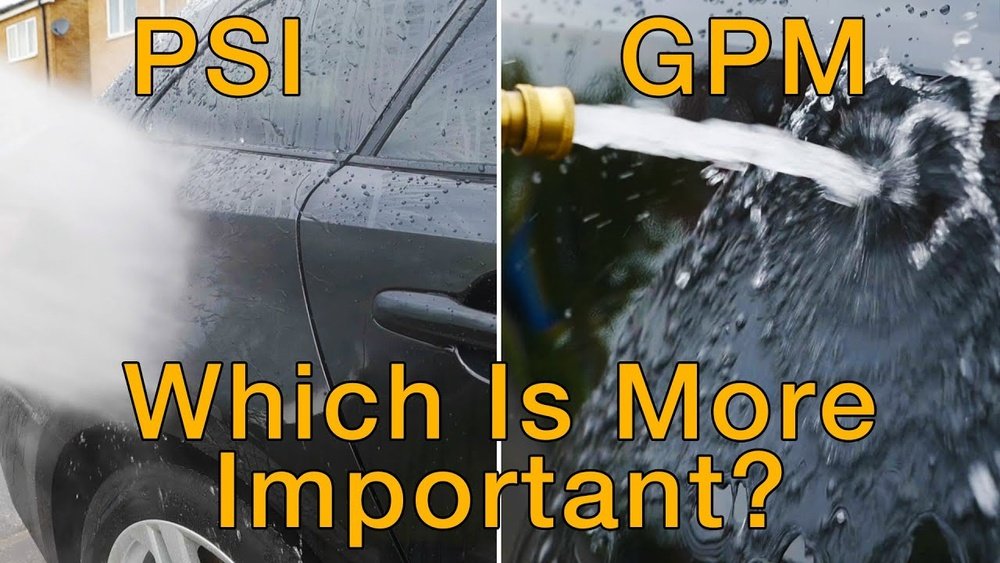 Gpm Vs Psi Pressure Washer