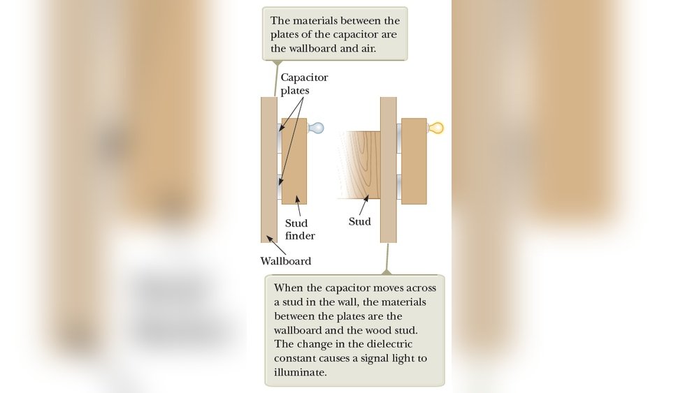 How Does a Stud Finder Work