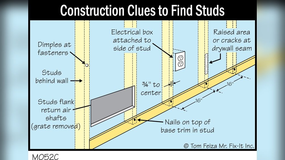How to Find a Stud Without a Stud Finder