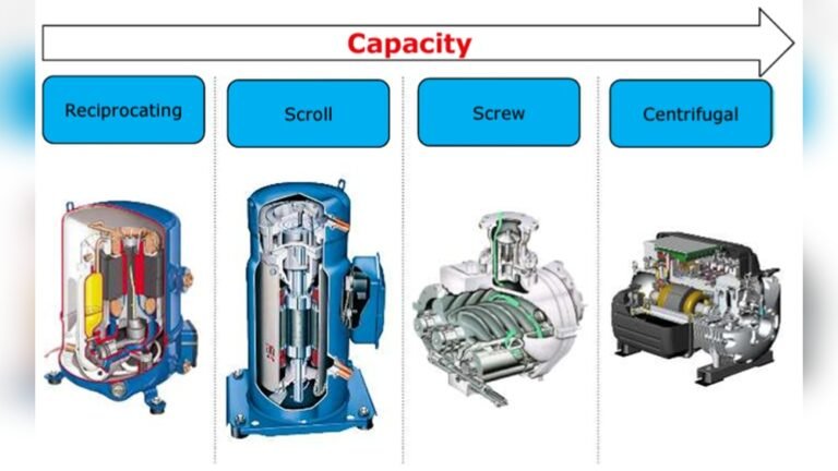 Oil Vs Oil Free Air Compressor