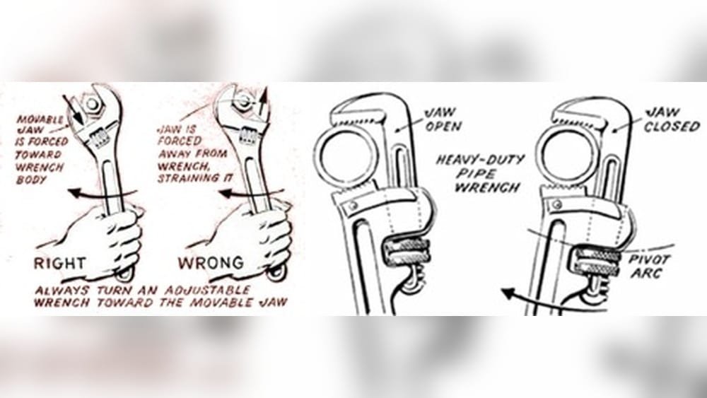 Which Way to Turn Pipe Wrench